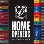 NHL Schedule 2022-23 released - Some suggested Icehopping Itineraries