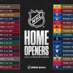 NHL Schedule 2023-24 released - Here are my suggested Trips