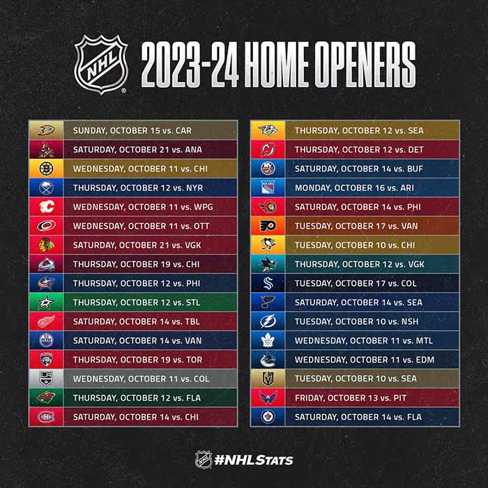 NHL Schedule 202324 released Here are my suggested Trips
