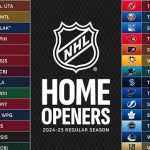 NHL Schedule 2024-25 - My Suggested Trips