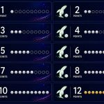 The Eurovision Song Contest 2026 - I am Rating All Songs